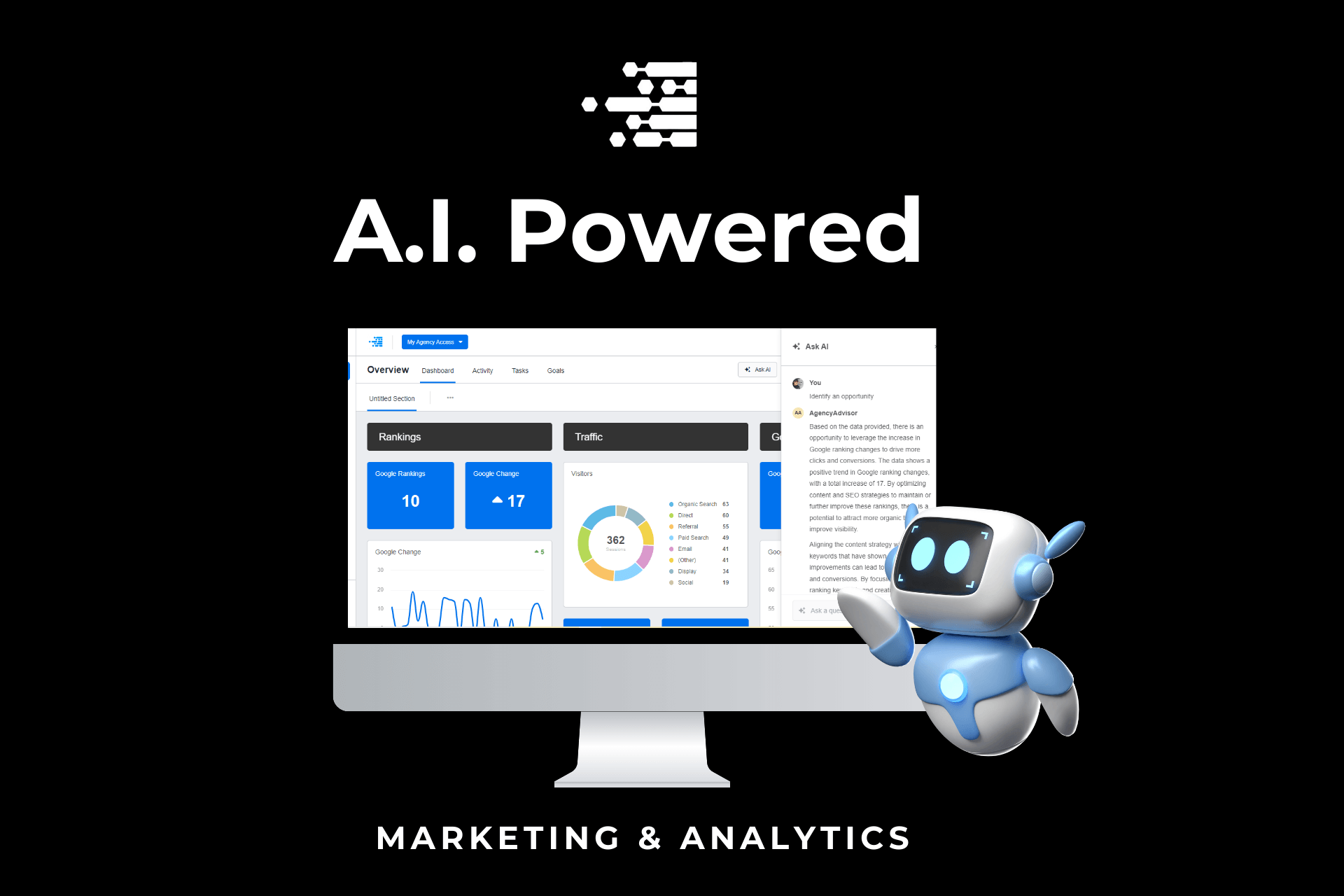 A computer monitor showing Advanced Design Industries Agency dashboard with a robot standing next to it.